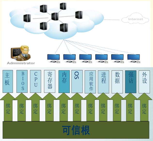 &#20122;&#26032;&#32593;&#31449;&#95;&#20122;&#26032;&#40;&#20013;&#22269;&#41;